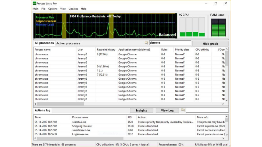 Bitsum Process Lasso Pro